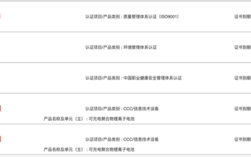 曾为罗马仕安克电芯供应商！安普瑞斯认缴近2亿成立新公司 经营范围涉及电池制造及销售！