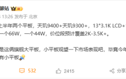 iQOO Pad5系列官宣5月见：全新PC级性能巨幕！