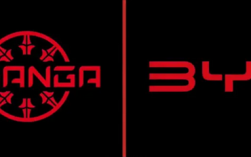 1-5月累计出口23246辆！比亚迪SHARK皮卡再下一城登陆不丹市场！