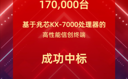 17万台！兆芯KX-7000处理器中标国有大型银行采购！