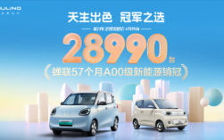 蝉联57个月A00级销冠！五菱宏光MINIEV四月销售28990台！