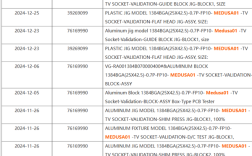 AMD下代Zen6 APU新变化：更新更大的FP10封装接口!
