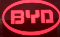 比亚迪首次在欧洲击败特斯拉！4月电动汽车销量同比大增169%！