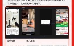 京东正式发布“红京计划”：小红书广告笔记一键直达京东!