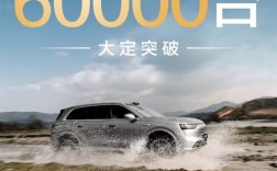 40万价位最狂家用SUV！问界M8大定破6万台：用时仅13天!