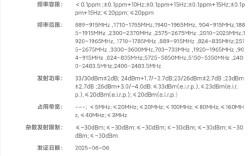 最强手感小直屏来了！魅族22系列入网：首次安排潜望长焦！