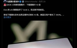 全球第一个会原创的AI来了！马斯克：Grok 3.5将提供互联网上根本不存在的答案！
