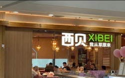 贾国龙回应西贝更换门头：对标星巴克 不会普及全国！