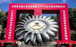 大国重器！全球首台单机容量最大冲击式转轮研制成功!