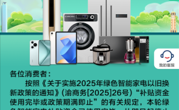 停止申领！重庆绿色家电以旧换新补贴资金用光了!