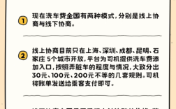 乘客吐车上到底要不要付洗车费 滴滴公布新方案!