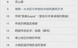 曾称中国模仿我们！韩国5项申遗全面溃败 包含泡菜、端午节等：存在文化溯源争议！