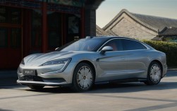 热门车企净利润对比：比亚迪5年暴增20倍!