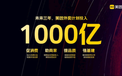美团外卖：计划三年向餐饮业投入1000亿元 10万家店明厨亮灶！