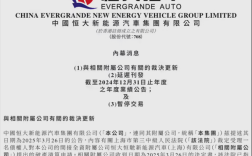 今日起停牌！恒大汽车：已有管理人负责相关破产清算程序!