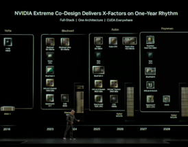 NVIDIA新一代显卡Feynman首发1.6nm工艺：有一绝技！