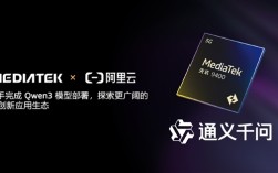 联发科：天玑9400已率先完成阿里Qwen3端侧部署！