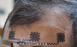 美国发明电子文身：老板能“看穿”员工大脑 摸鱼还是努力一清二楚！