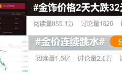 金价大跌 有门店火爆到限购！