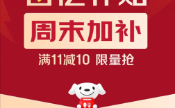 满11减10！京东外卖百亿补贴周末加补！