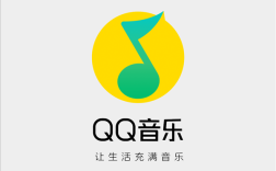 重要调整！QQ音乐会员歌曲将限制单日播放设备 两类歌曲除外！