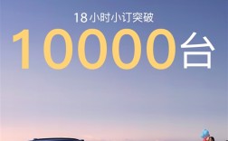 22.99万起售的岚图FREE+首销成绩出炉：18小时订单破万！