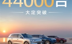 问界M8上市72小时终于爆了 大定破4.4万台！