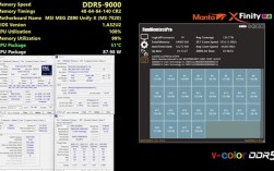 全球首款DDR5-9000 64GB CUDIMM内存套条诞生！来自全何！