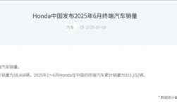 在华销量面临挑战！本田今年累计销量315152辆下滑24.2%！