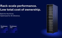 高通发布AI200和AI250芯片：重新定义AI机架 明年起商用!