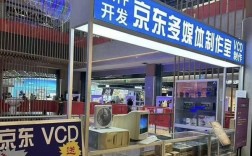 仅有三尺！刘强东创业时的柜台再“营业”！