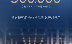 小目标已实现！华为车位到车位功能已覆盖全国50万个停车场！