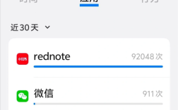 App 30天内疯狂访问位置信息7万次！小红书客服回应：不会泄露隐私！