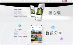 vivo X300系列首发OriginOS 6：行业首次实现苹果全家桶生态互联！