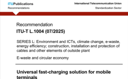 华为、vivo、OPPO等合作撰写！中国快充方案成为全球标准：在国际电信联盟发布！