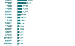 今年全国新能源汽车销量破1000万辆 同比增长32%!