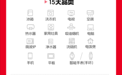 政府补贴淘宝又上新 ！新疆消费者购买手机家电低至5折！