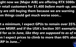 降价彻底没戏！RTX 5080价格还要暴涨：比原价至少高60%！