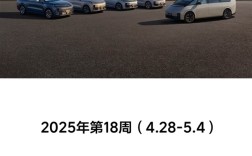 理想汽车最新一周销量报告出炉：共计1.14万台！