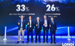 刷新纪录！隆基绿能商用尺寸叠层电池转化效率达33%！