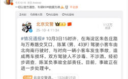 劳斯莱斯撞车负全责！陈震回应：一切以官方通告 车辆EDR数据为准！