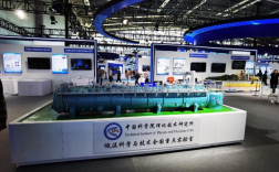 核废料处理利器！我国首台万瓦级氦制冷机研制成功！