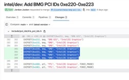 驱动代码泄露玄机！Intel四款新GPU ID现身：包含高端锐炫B770!