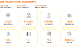 “小红书现象2.0”在美上演 敦煌网4月下载量暴增800%！