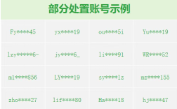 微信打击外挂：朋友圈能看访客记录是假的！