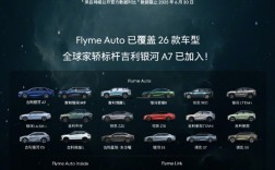 FlymeAuto合作车型单月新增超10万 总销量超过127万辆！
