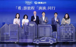 滴滴与希尔顿酒店合作：V6会员可享房型升级、免费早餐等！