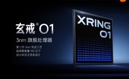 小米自研玄戒O1芯片水平有多高：同架构、工艺下三星Exynos 2500为何差距如此之大！