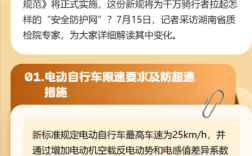 四部门联合发文强化电动自行车强制性国家标准实施：限速25km/h等！