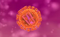 并非新冠和流感：一种未知病毒疑在俄罗斯蔓延！